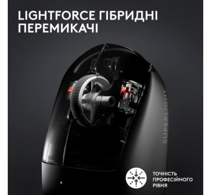 Logitech Мишка Logitech G Pro X Superlight 2 Lightspeed Wireless White (910-006638)
