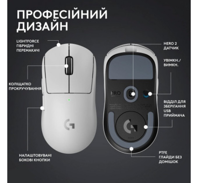 Logitech Мишка Logitech G Pro X Superlight 2 Lightspeed Wireless White (910-006638)