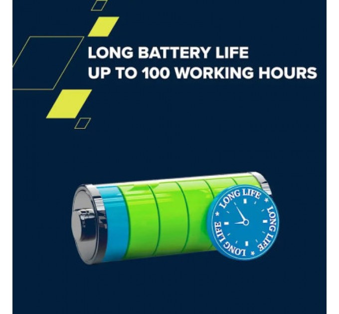 Canyon Мишка Canyon MW-22 Dual Band RGB Wireless Mountain Lavender (CNS-CMSW22ML)