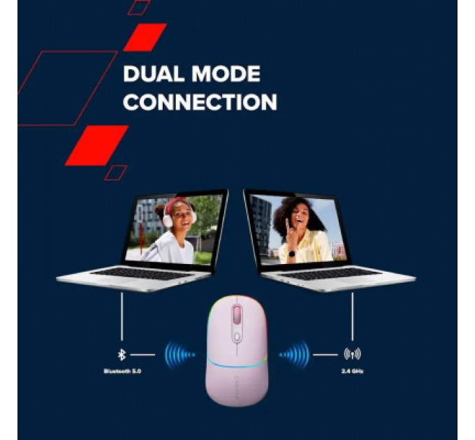 Canyon Мишка Canyon MW-22 Dual Band RGB Wireless Mountain Lavender (CNS-CMSW22ML)