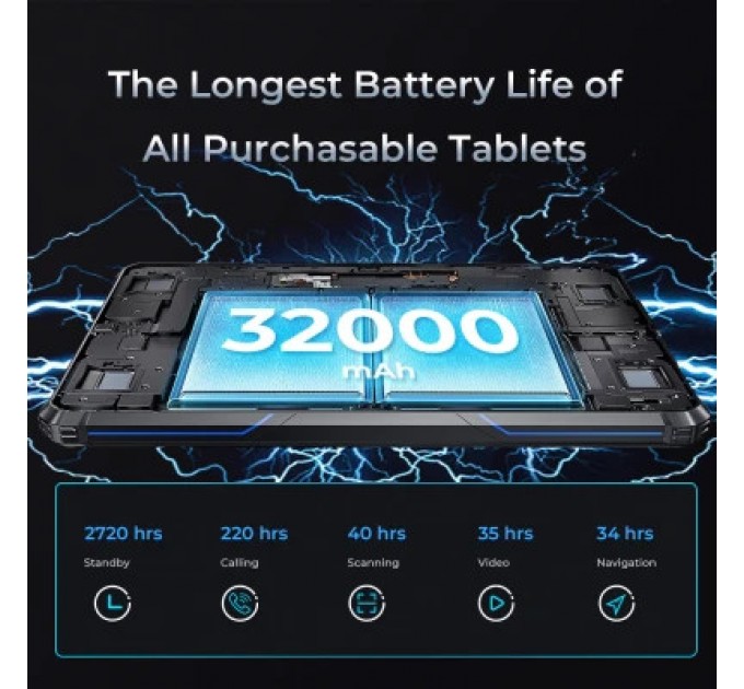 OUKITEL Планшет OUKITEL RT7 4G TITAN 8/256GB LTE Black (6931940736299)