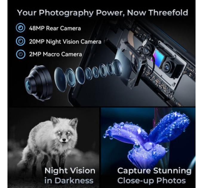 OUKITEL Планшет OUKITEL RT7 4G TITAN 8/256GB LTE Blue (6931940736282)