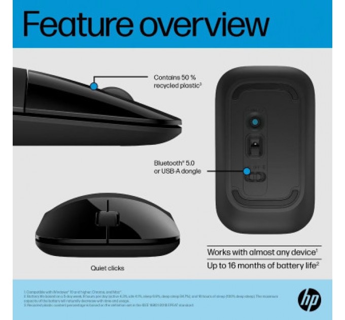 HP Мишка HP Z3700 Dual Wireless/Bluetooth Black (758A8AA)