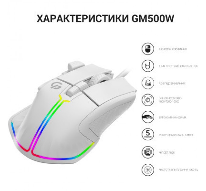 GamePro Мишка GamePro GM500W RGB USB White (GM500W)