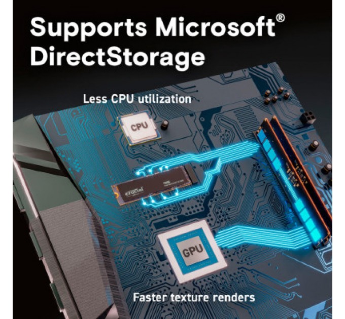 Micron Накопичувач SSD M.2 2280 500GB T500 Micron (CT500T500SSD8)