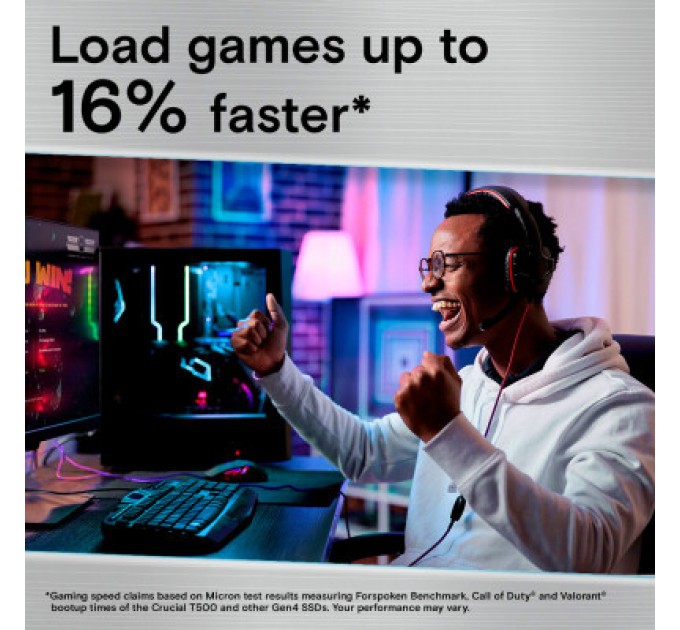 Micron Накопичувач SSD M.2 2280 1TB T500 Micron (CT1000T500SSD8)