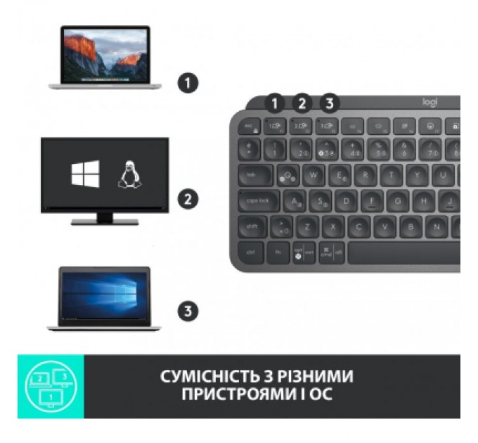 Logitech Клавіатура Logitech MX Keys Mini Wireless Illuminated UA Graphite (920-010498)