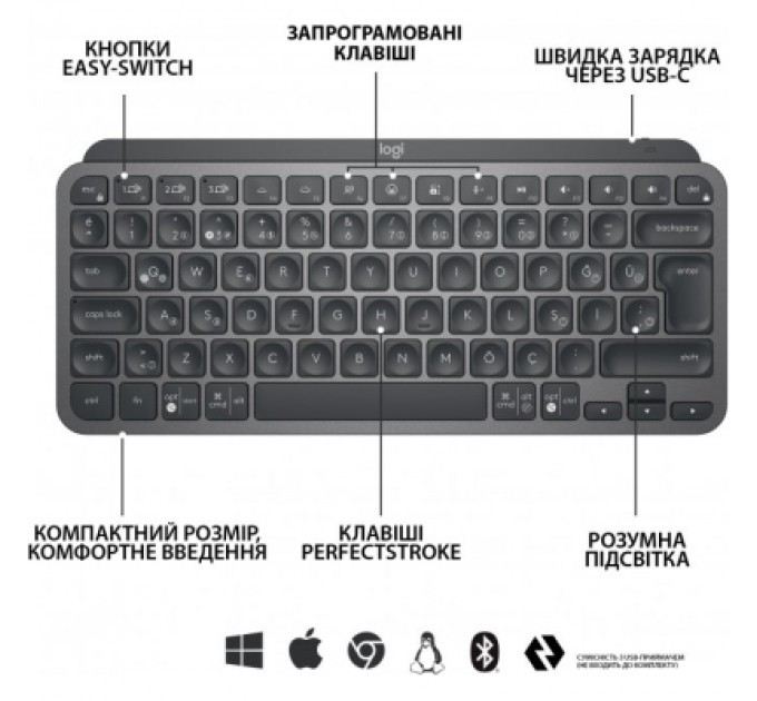 Logitech Клавіатура Logitech MX Keys Mini Wireless Illuminated UA Graphite (920-010498)
