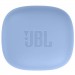JBL Навушники JBL Wave Flex TWS Blue (JBLWFLEXBLU)