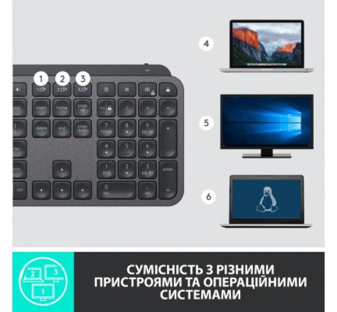 Logitech Клавіатура Logitech MX Keys Advanced for Business Wireless Illuminated UA Graphite (920-010251)