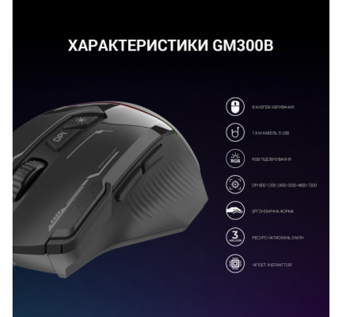 GamePro Мишка GamePro GM300B USB Black (GM300B)