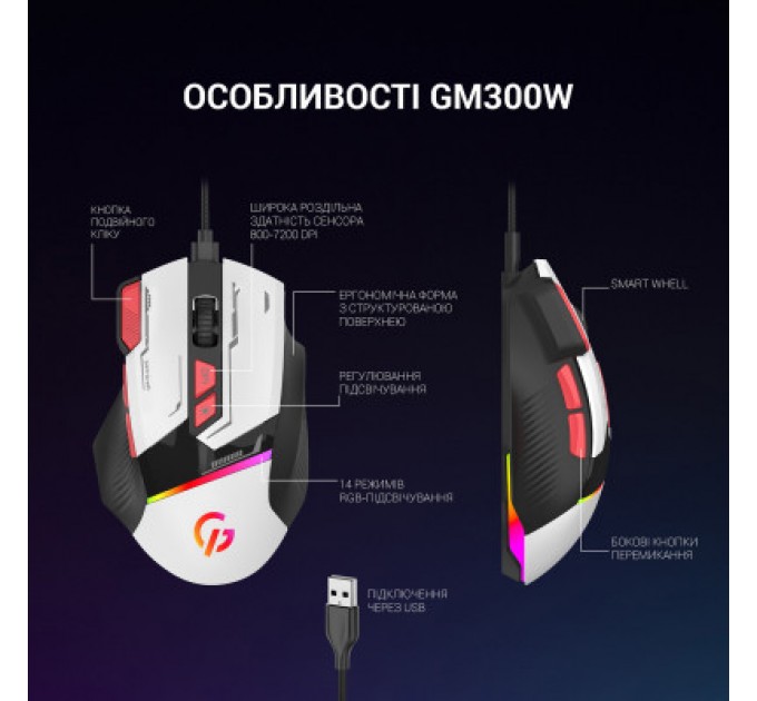 GamePro Мишка GamePro GM300W USB White (GM300W)