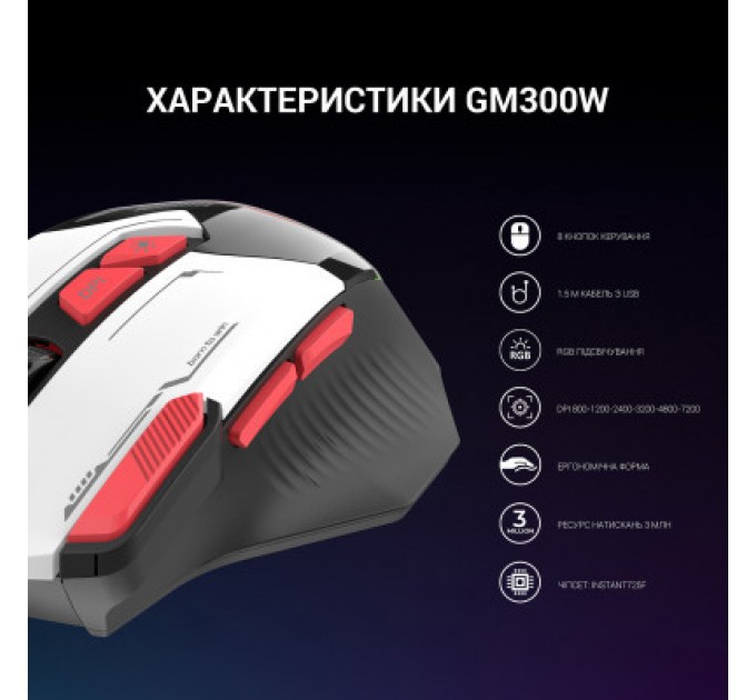 GamePro Мишка GamePro GM300W USB White (GM300W)