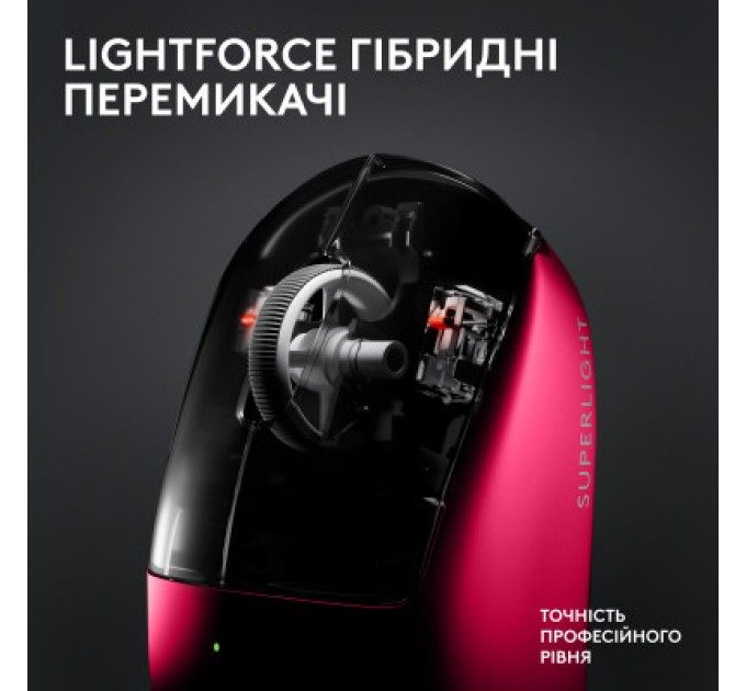 Logitech Мишка Logitech G Pro X Superlight 2 Lightspeed Wireless Magenta (910-006797)