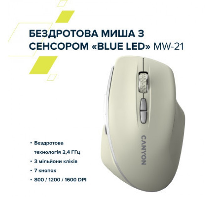Canyon Мишка Canyon MW-21 Wireless Blue LED Cosmic Latte (CNS-CMSW21CL)