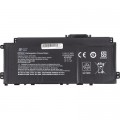PowerPlant Акумулятор до ноутбука HP Pavilion x360 14-DV Series (PP03XL) 11.55V 3400mAh PowerPlant (NB462230)