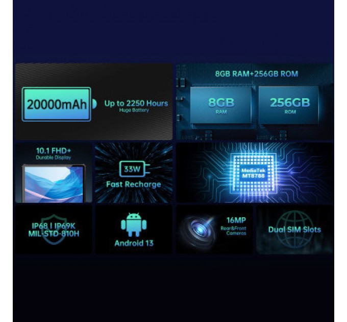 OUKITEL Планшет OUKITEL RT6 8/256GB /NFC/ LTE Black (6931940750233)