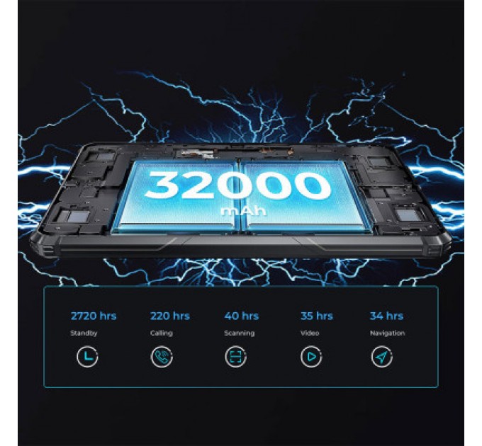 OUKITEL Планшет OUKITEL RT7 5G 12/256GB/ /NFC/ LTE Black (6931940751438)