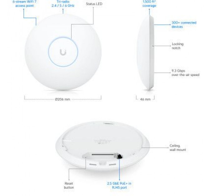 Ubiquiti Точка доступу Wi-Fi Ubiquiti UniFi 7 PRO (U7-PRO)