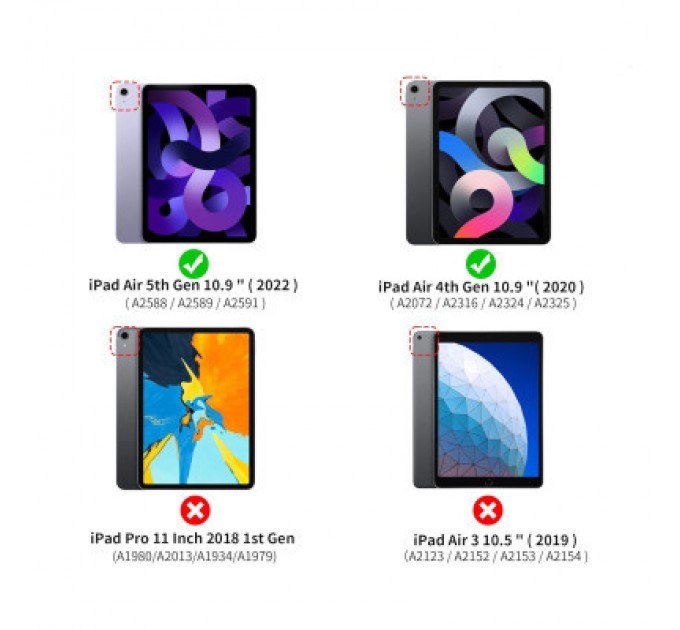 BeCover Чохол до планшета BeCover Soft Edge Apple iPad Air (4/5) 2020/2022 10.9" Green (711121)