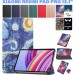 BeCover Чохол до планшета BeCover Smart Case Xiaomi Redmi Pad Pro 12.1'' Night (711314)