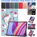 BeCover Чохол до планшета BeCover Smart Case Xiaomi Redmi Pad Pro 12.1'' Unicorn (711315)