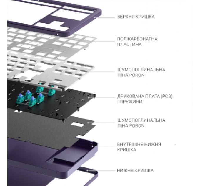 Dark Project Клавіатура Dark Project ALU87 Celestial ABS RGB Mech G3MS Voidstone USB Violet (DPKB_VIOLET_87_ANSI_UA)