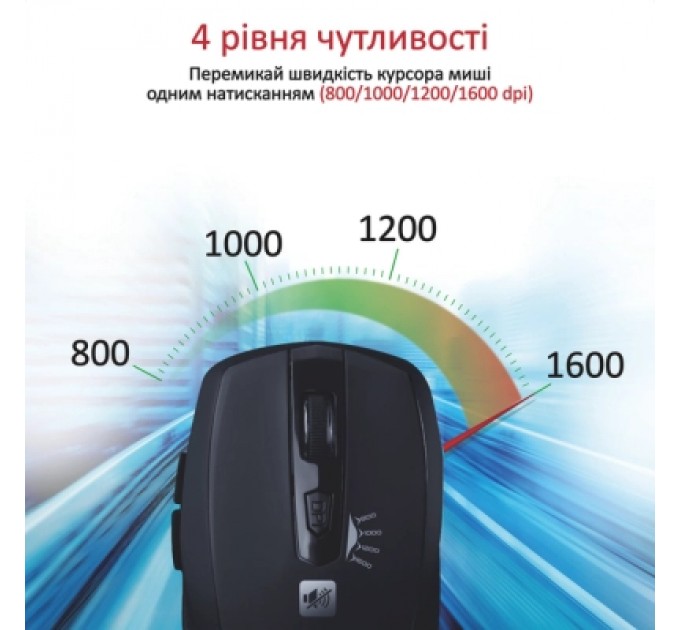 Promate Мишка Promate Breeze Wireless Black (breeze.black)