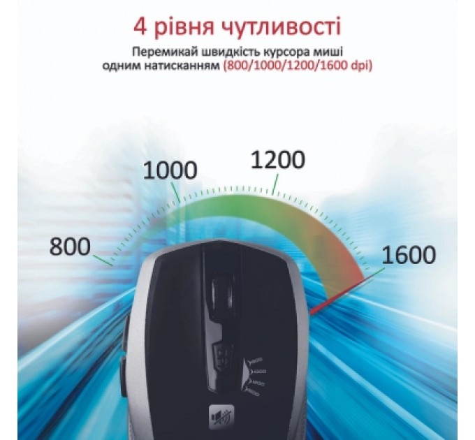 Promate Мишка Promate Breeze Wireless Silver (breeze.silver)