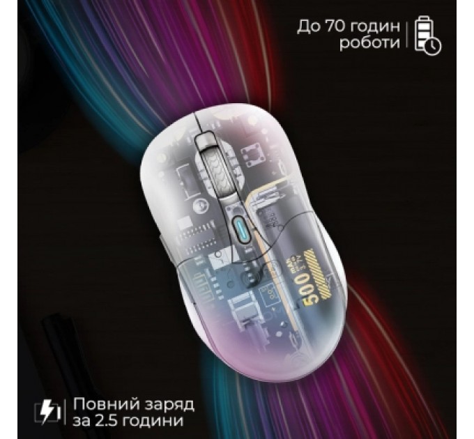 Promate Мишка Promate Samo Wireless/Bluetooth White (samo.white)