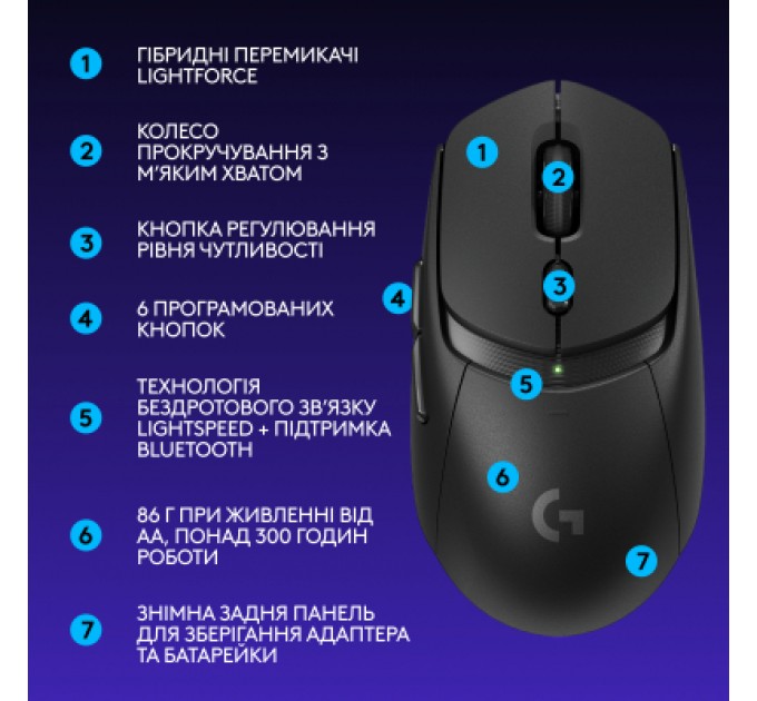 Logitech Мишка Logitech G309 Lightspeed Wireless/Bluetooth Black (910-007199)
