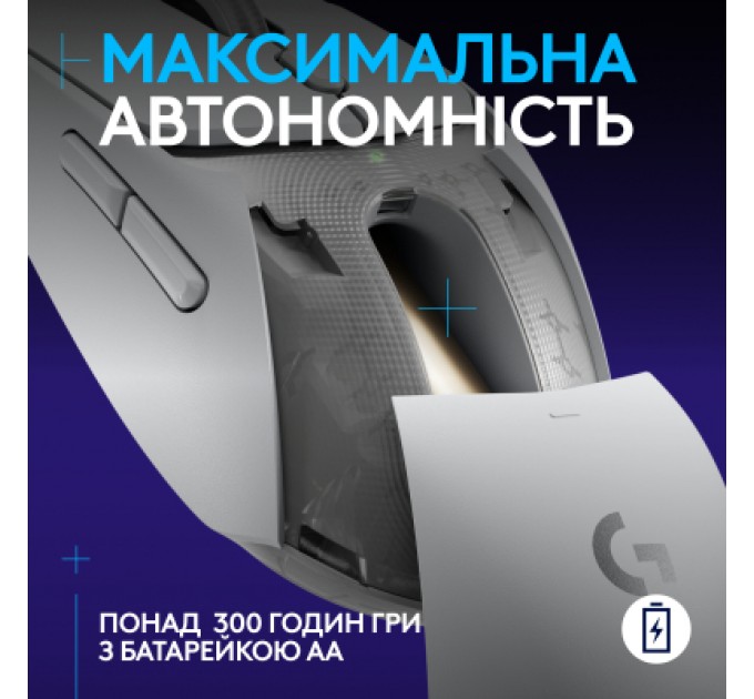 Logitech Мишка Logitech G309 Lightspeed Wireless/Bluetooth White (910-007207)