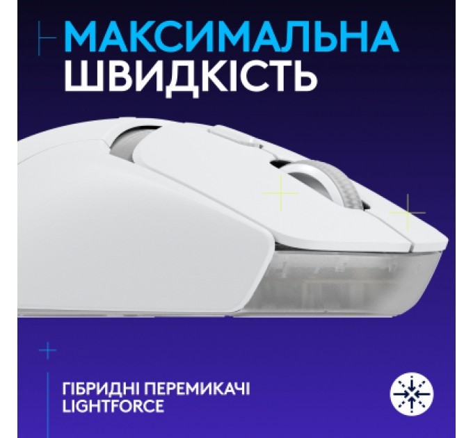 Logitech Мишка Logitech G309 Lightspeed Wireless/Bluetooth White (910-007207)