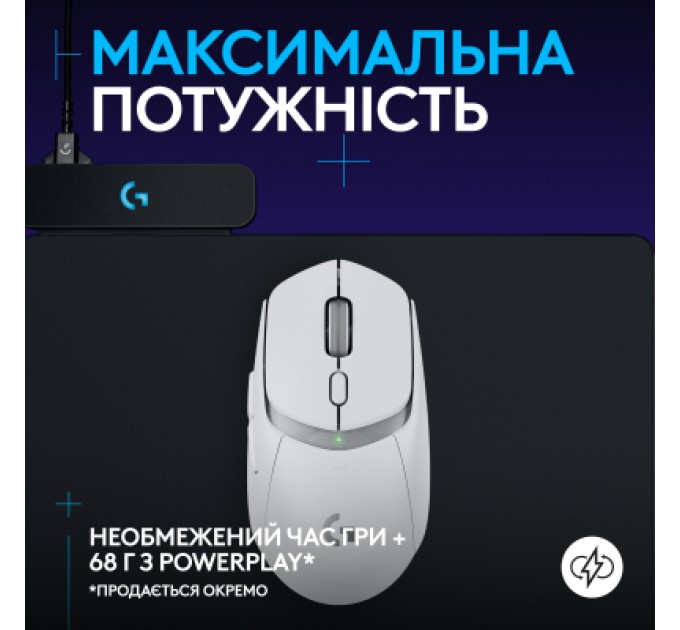 Logitech Мишка Logitech G309 Lightspeed Wireless/Bluetooth White (910-007207)