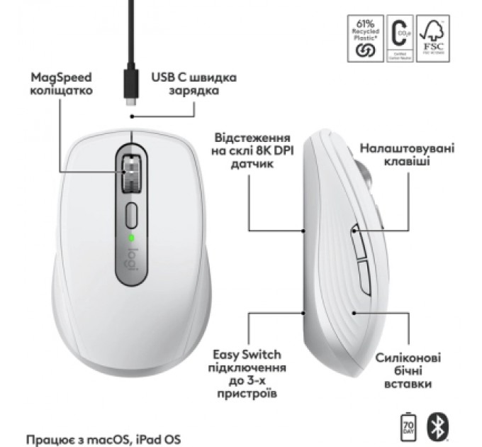 Logitech Мишка Logitech MX Anywhere 3S для MAC Wireless Pale Grey (910-006946)