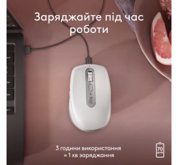 Logitech Мишка Logitech MX Anywhere 3S для MAC Wireless Pale Grey (910-006946)