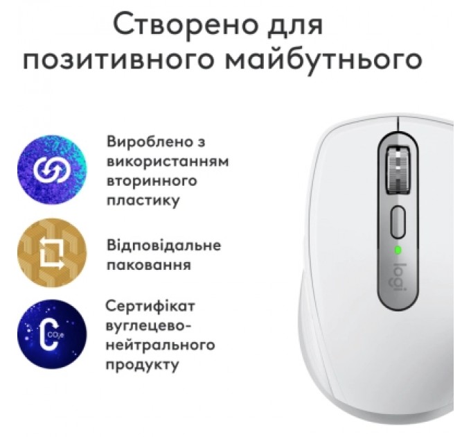 Logitech Мишка Logitech MX Anywhere 3S для MAC Wireless Pale Grey (910-006946)