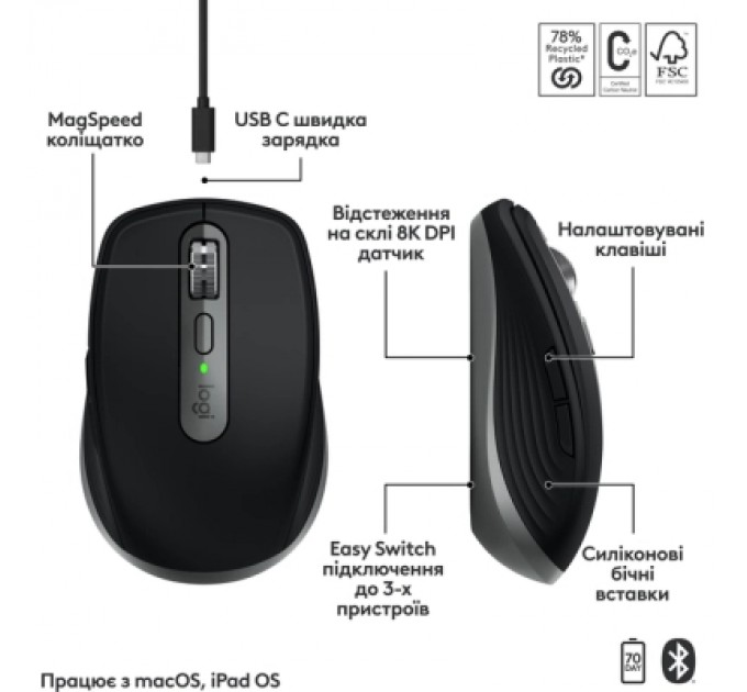 Logitech Мишка Logitech MX Anywhere 3S для MAC Wireless Space Grey (910-006947)