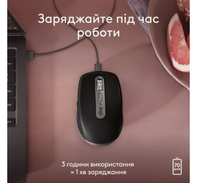 Logitech Мишка Logitech MX Anywhere 3S для MAC Wireless Space Grey (910-006947)