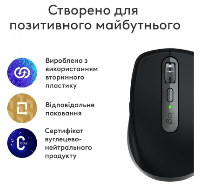 Logitech Мишка Logitech MX Anywhere 3S для MAC Wireless Space Grey (910-006947)