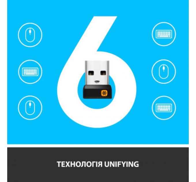 Everprint Чип для картриджа Xerox Ph7760 MAGENTA 25K 106R01161 Everprint (CHIP-XER-7760-M)