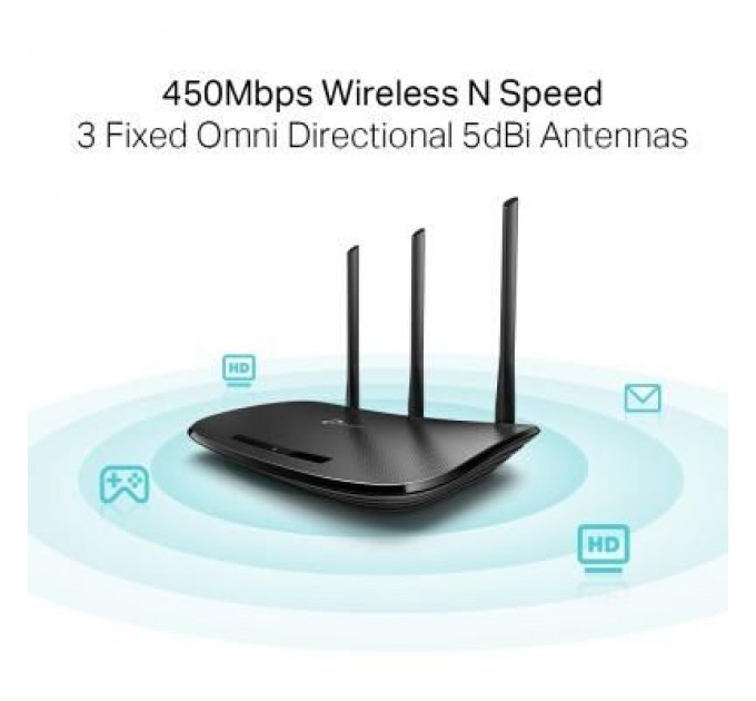 TP-Link Маршрутизатор TP-Link TL-WR940N