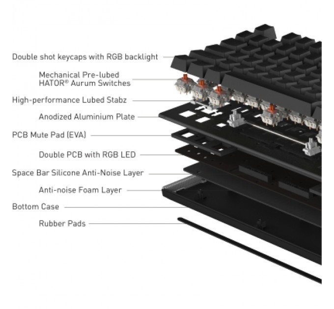 Hator Клавіатура Hator Gravity X TKL Orange USB Black (HTK550UA)