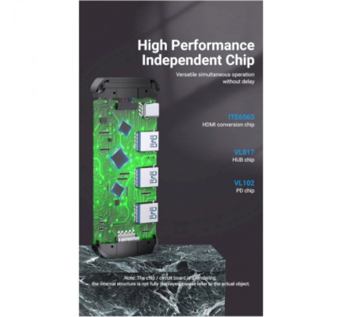 Vention Концентратор Vention USB 3.1 Type-C to HDM/USB 3.0х3//PD 100W 5-in-1 (THFHB)