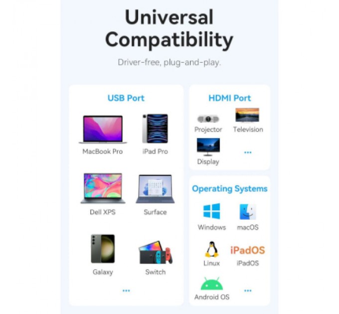 Vention Концентратор Vention USB 3.1 Type-C to HDMI 4K60Hz/USB 3.0x3/PD 100W 5-in-1 (TQDHB)