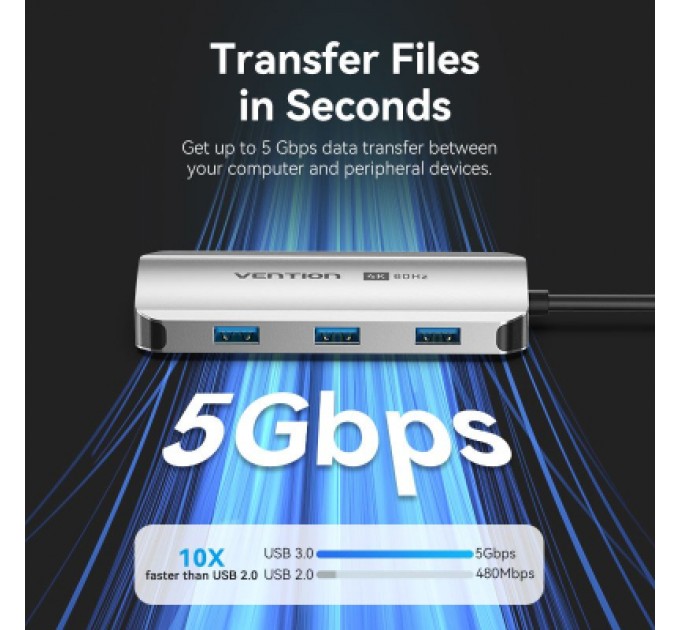 Vention Концентратор Vention USB 3.1 Type-C to HDMI 4K60Hz/USB 3.0x3/RJ45/PD 100W 6-in-1 (TQHHB)