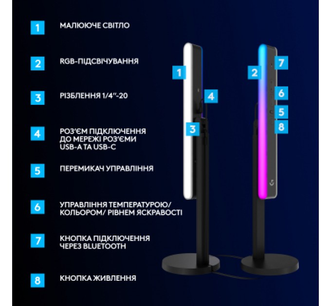 Logitech Настільна лампа Logitech Litra Beam Premium LED Streaming Key Light with TrueSoft (L946-000020)