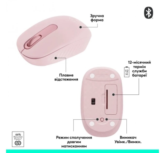 Logitech Мишка Logitech M196 Bluetooth Rose (910-007461)