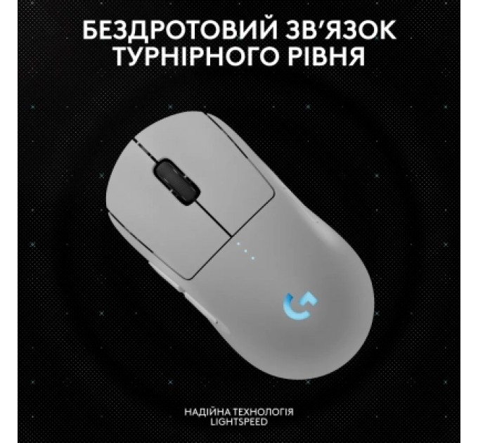 Logitech Мишка Logitech G Pro 2 Lightspeed Wireless White (910-007302)