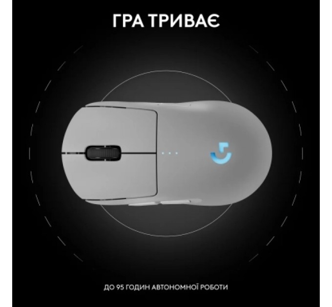 Logitech Мишка Logitech G Pro 2 Lightspeed Wireless White (910-007302)